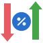 Trading Fees