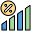 Annual Percentage Yield (APY)