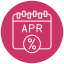 Annual Percentage Rate (APR)