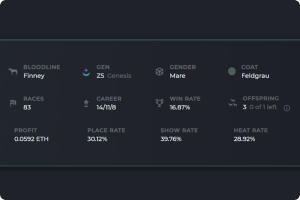 Zed Run Breeding Calculator