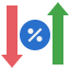 Trading Fees