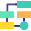 Data Flow Diagram