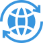 Grid Trading