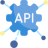 Outgoing and Incoming API security<