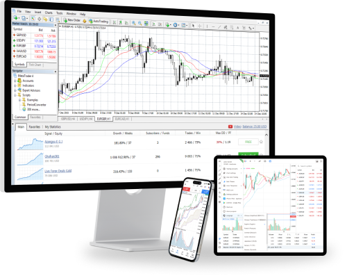 MetaTrader